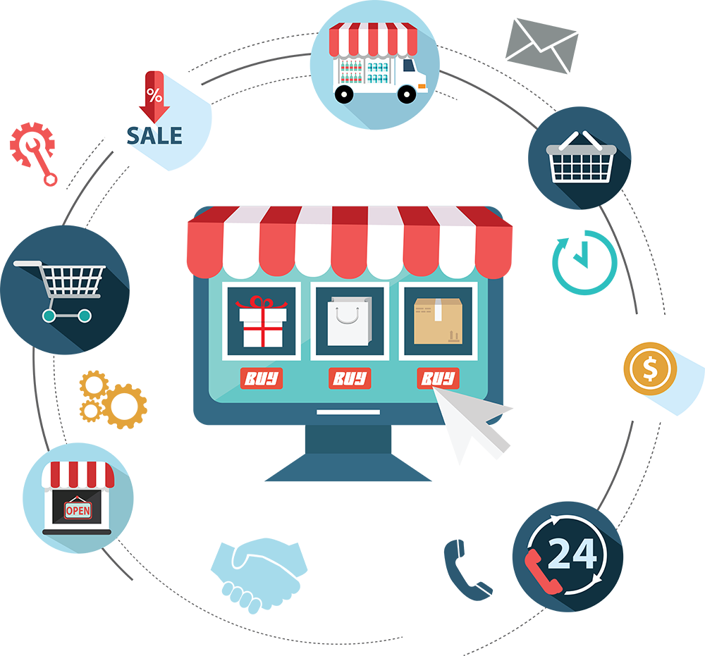 Affordable Ecommerce Website Design